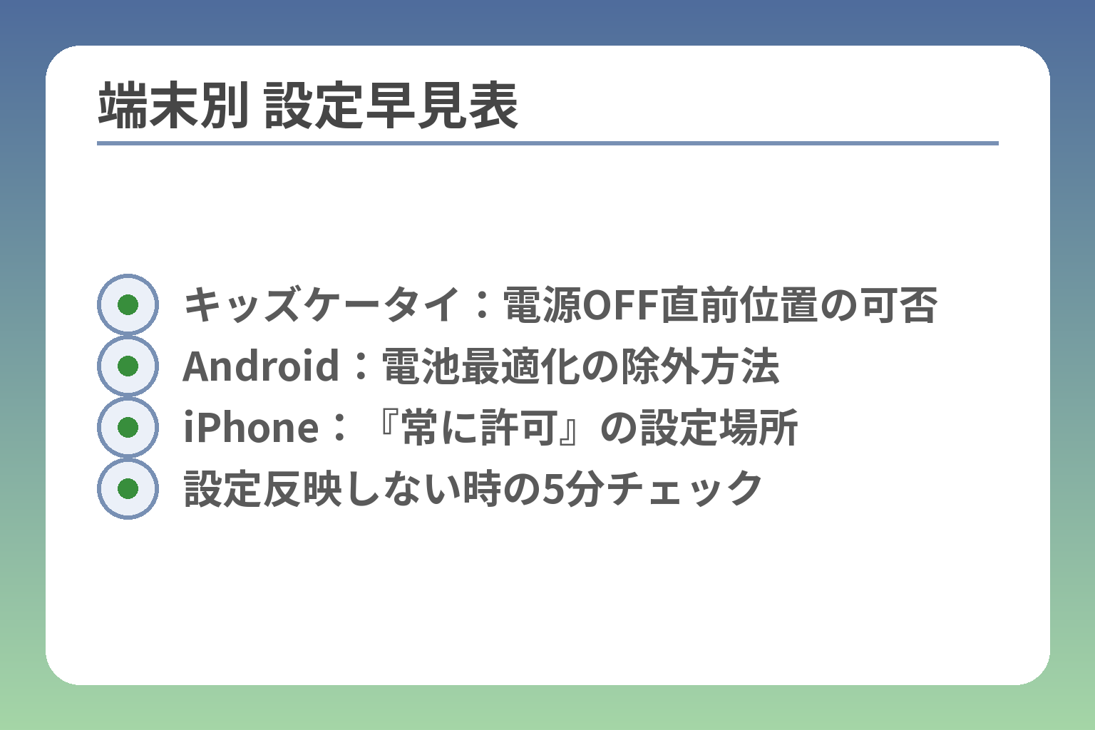 端末別 設定早見表