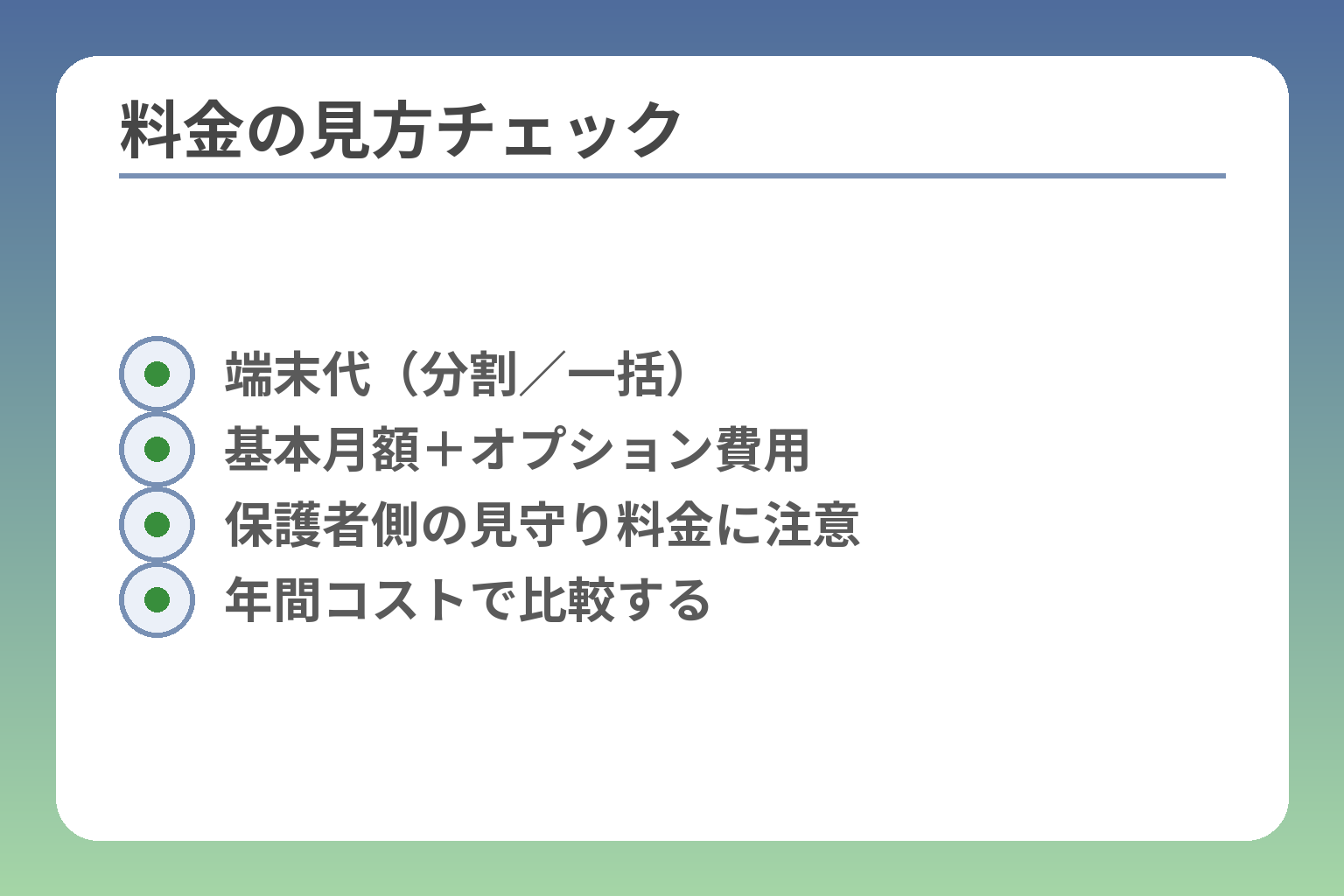 料金の見方チェック