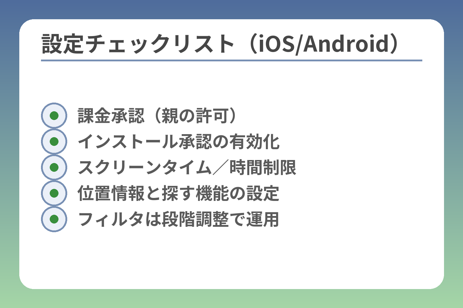 設定チェックリスト（iOS/Android）