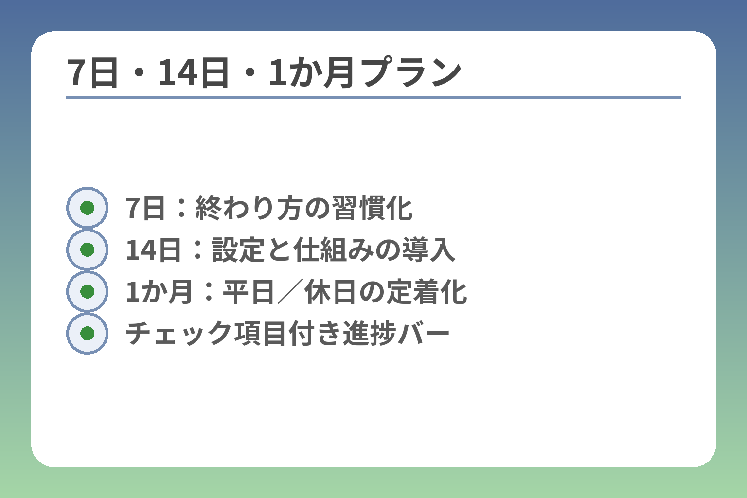 7日・14日・1か月プラン