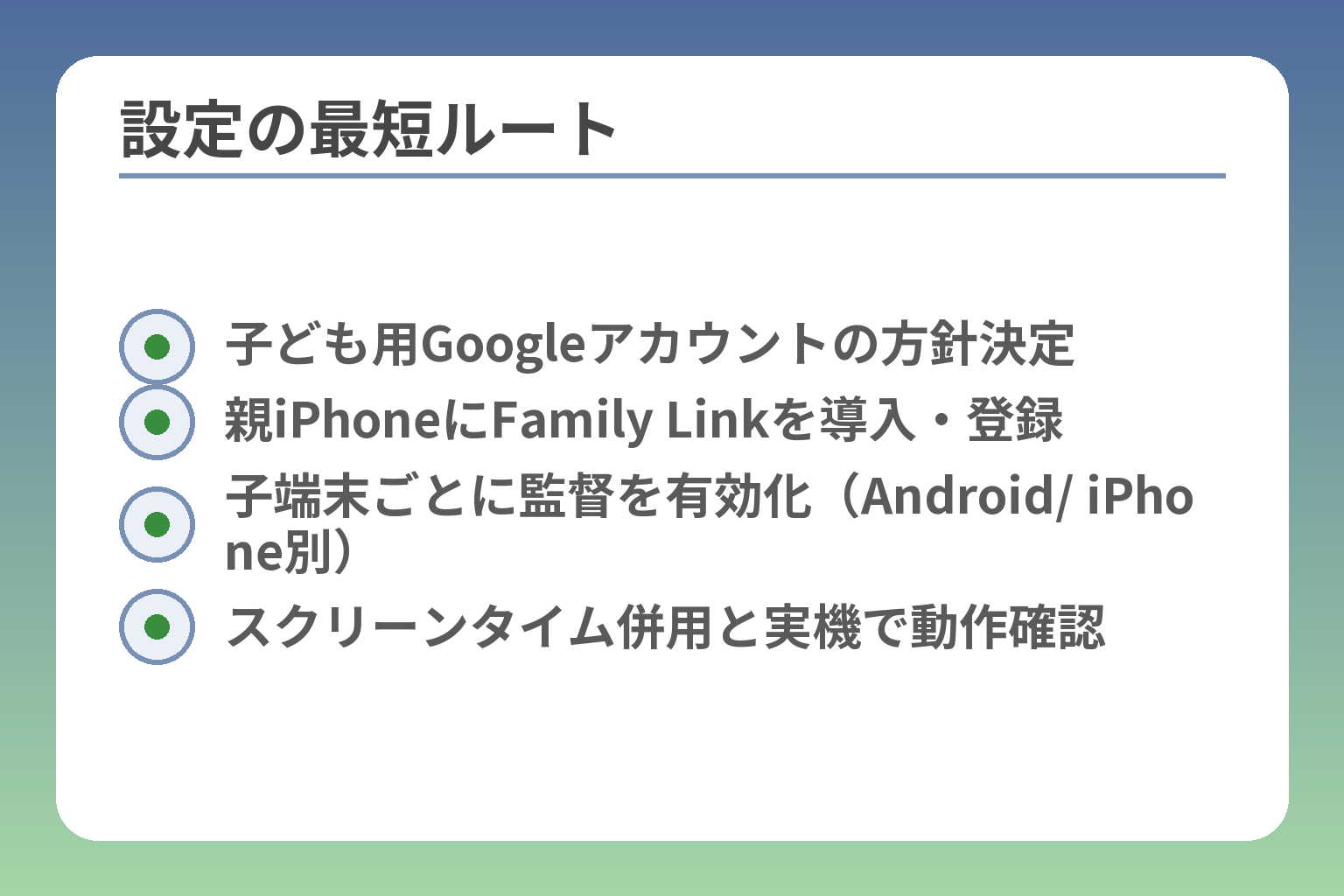 設定の最短ルート