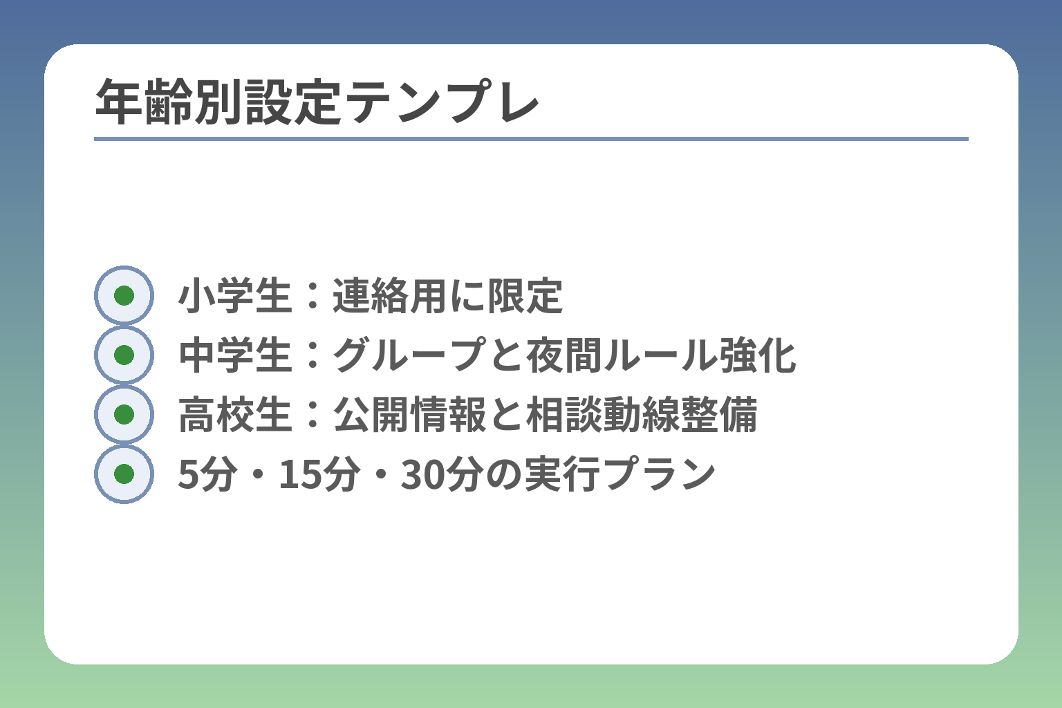 年齢別設定テンプレ