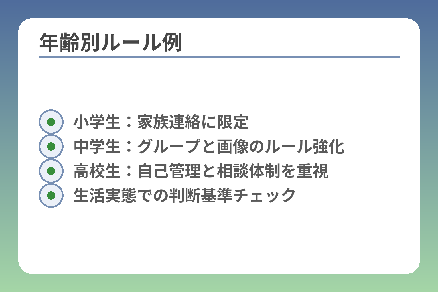 年齢別ルール例