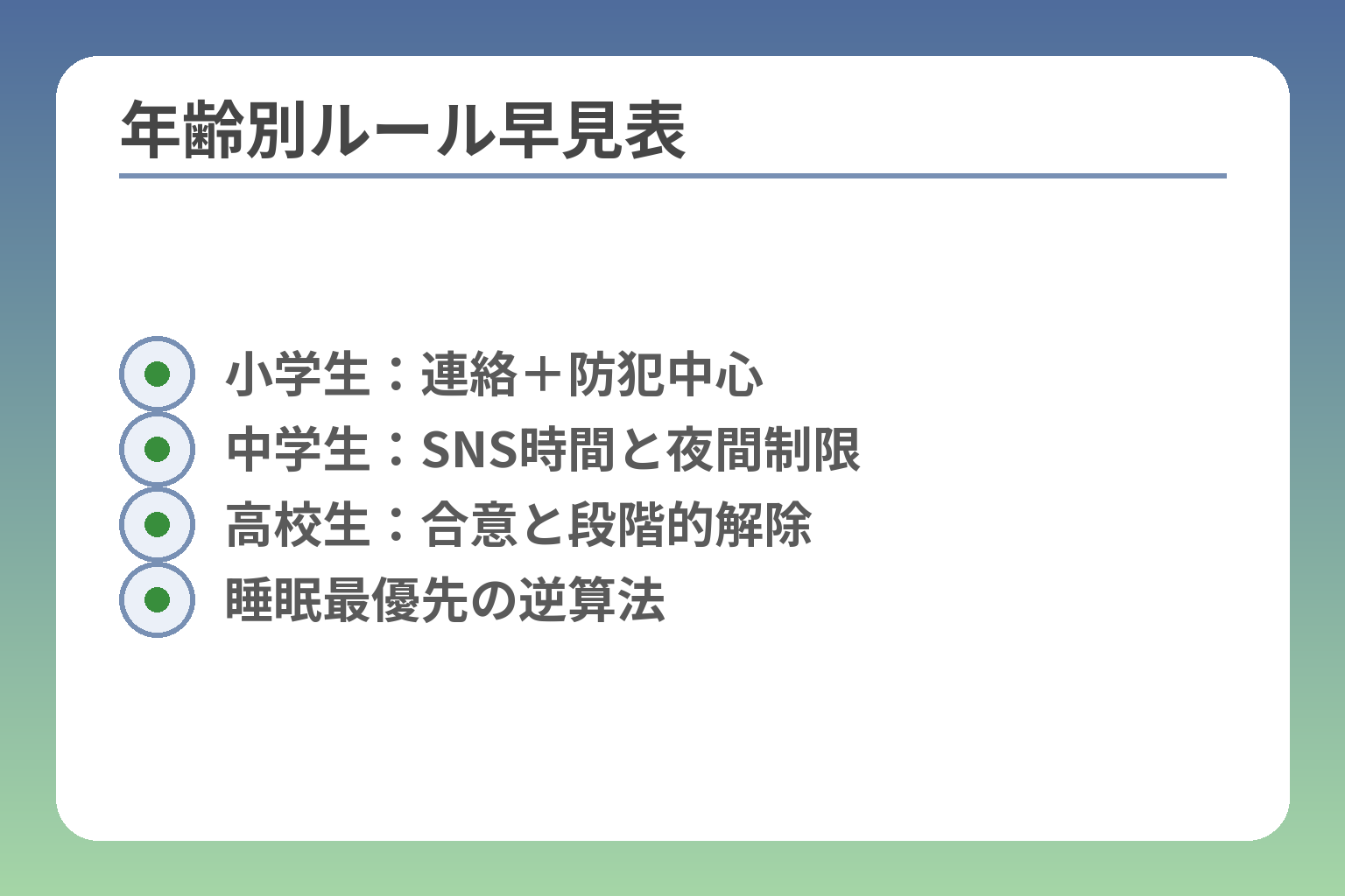 年齢別ルール早見表
