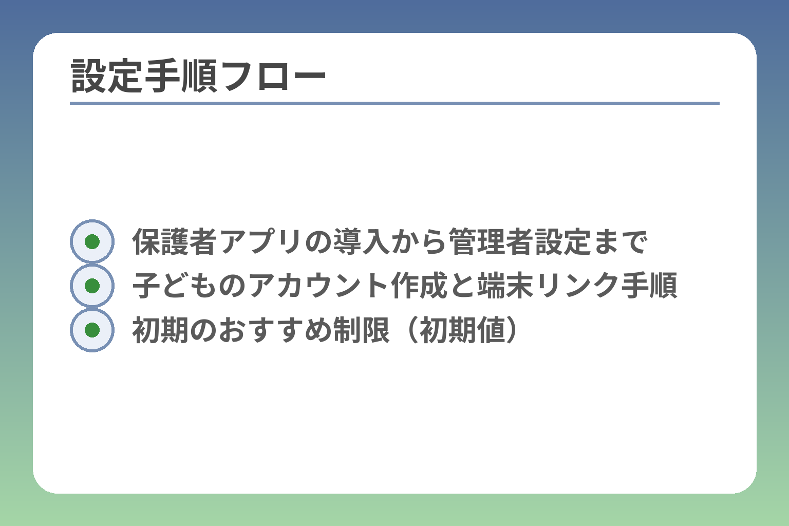 設定手順フロー