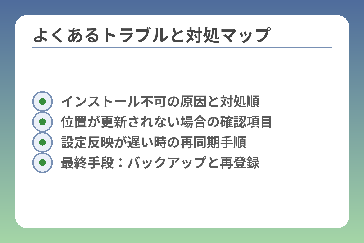 よくあるトラブルと対処マップ