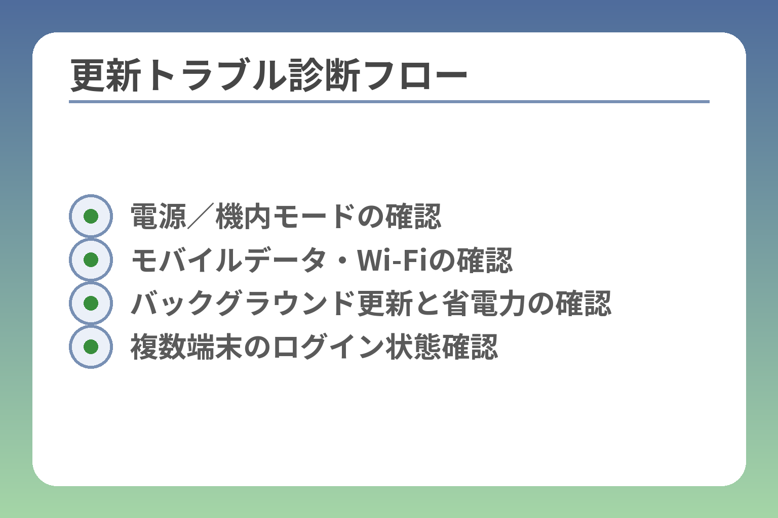 更新トラブル診断フロー