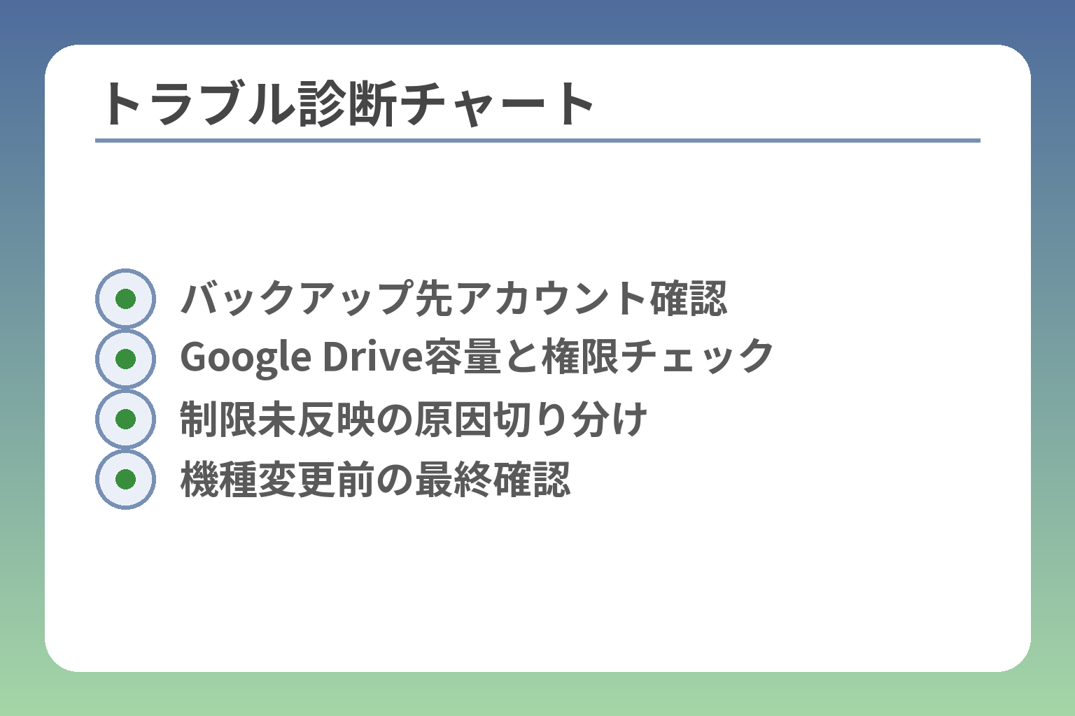 トラブル診断チャート