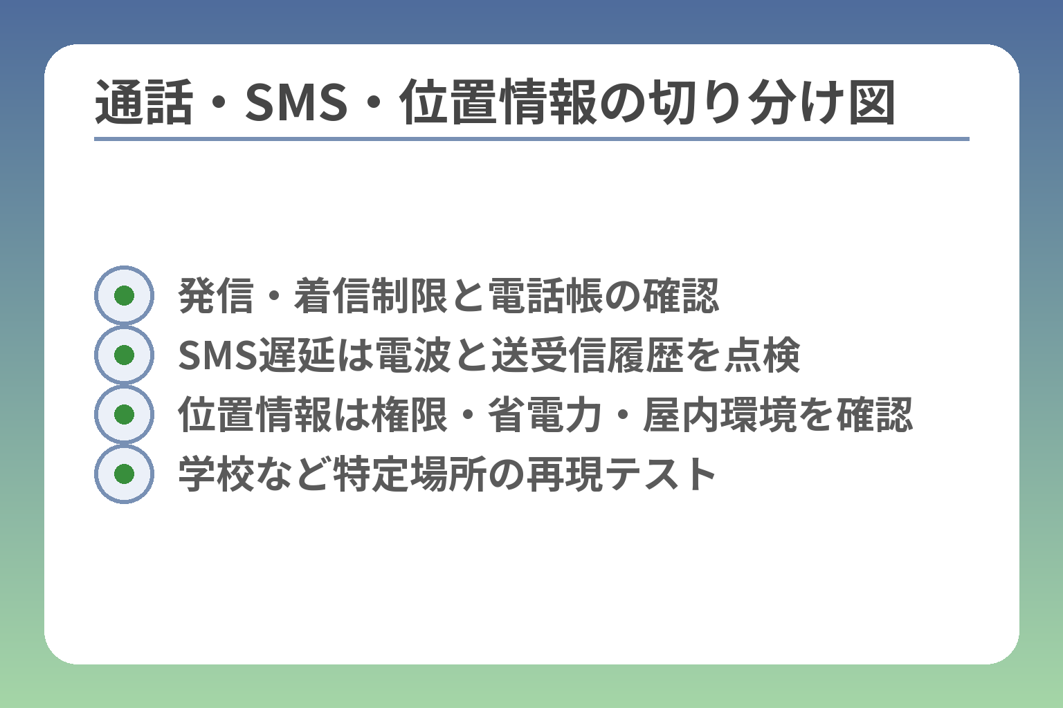 通話・SMS・位置情報の切り分け図