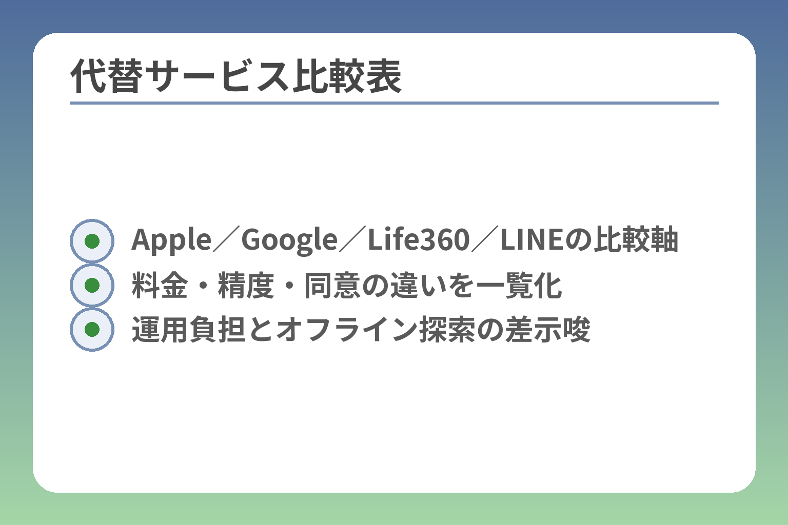 代替サービス比較表