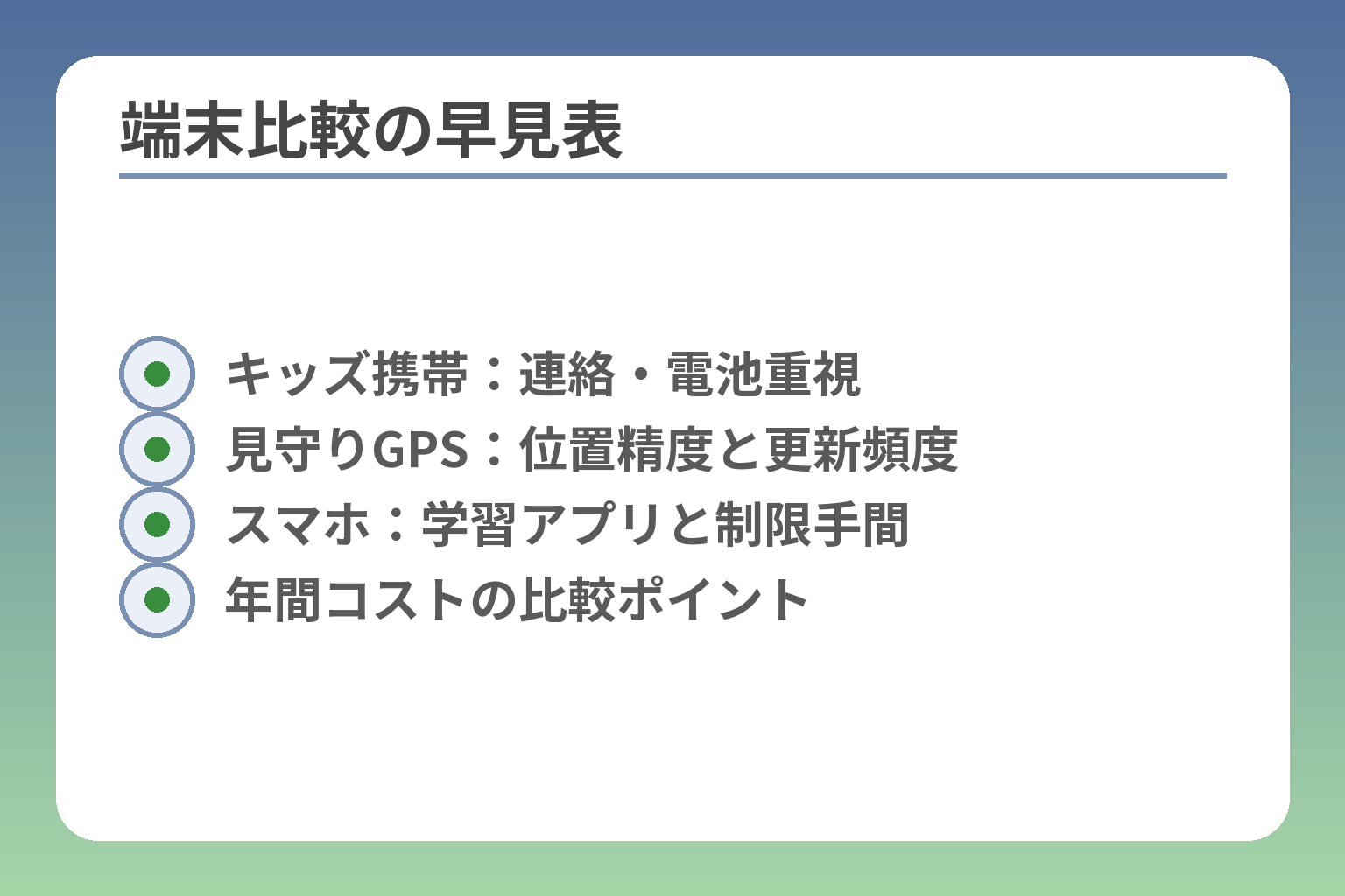 端末比較の早見表
