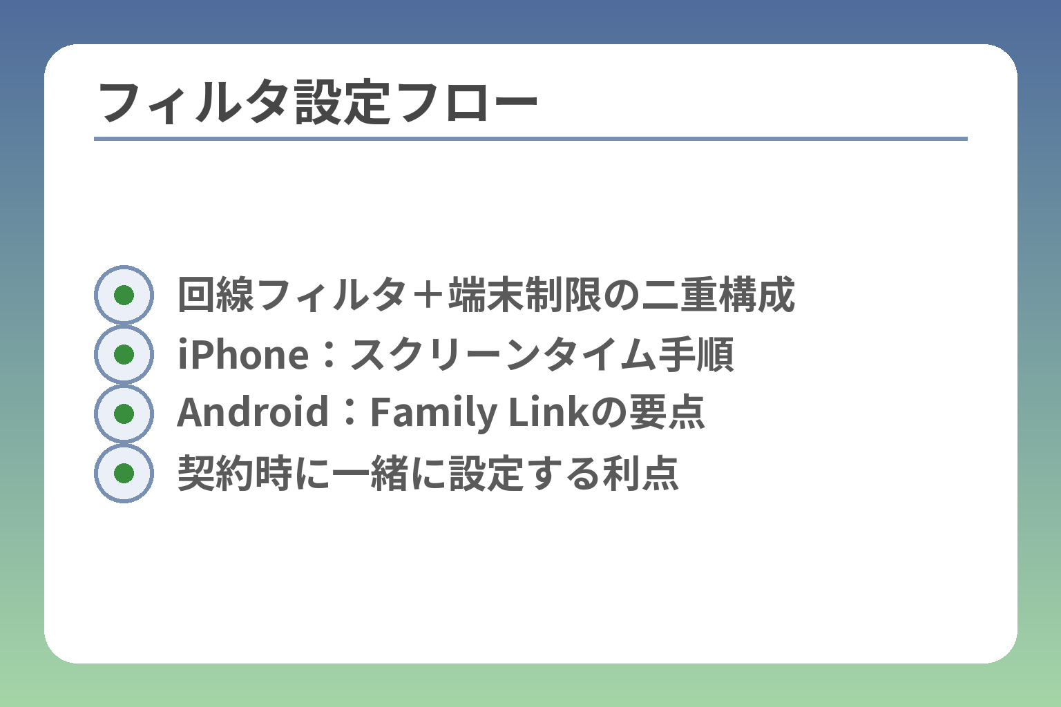 フィルタ設定フロー