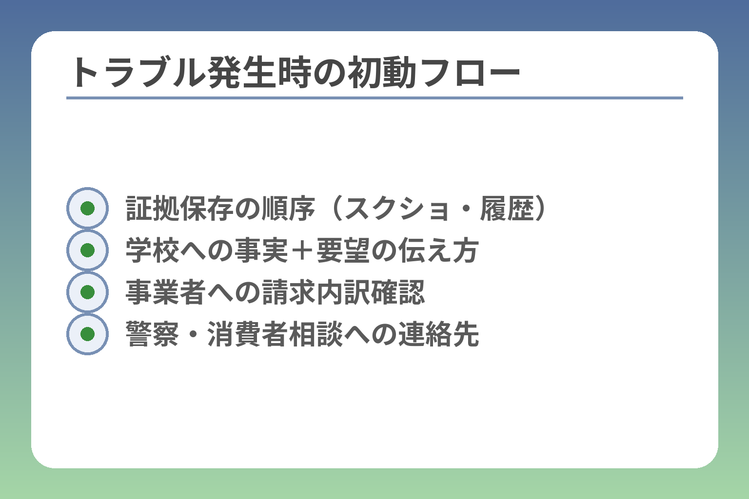 トラブル発生時の初動フロー