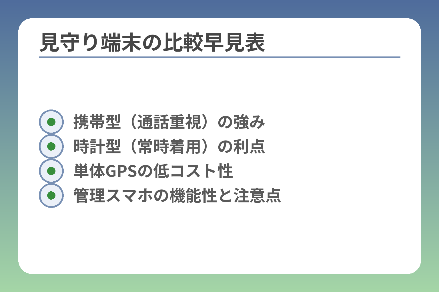 見守り端末の比較早見表