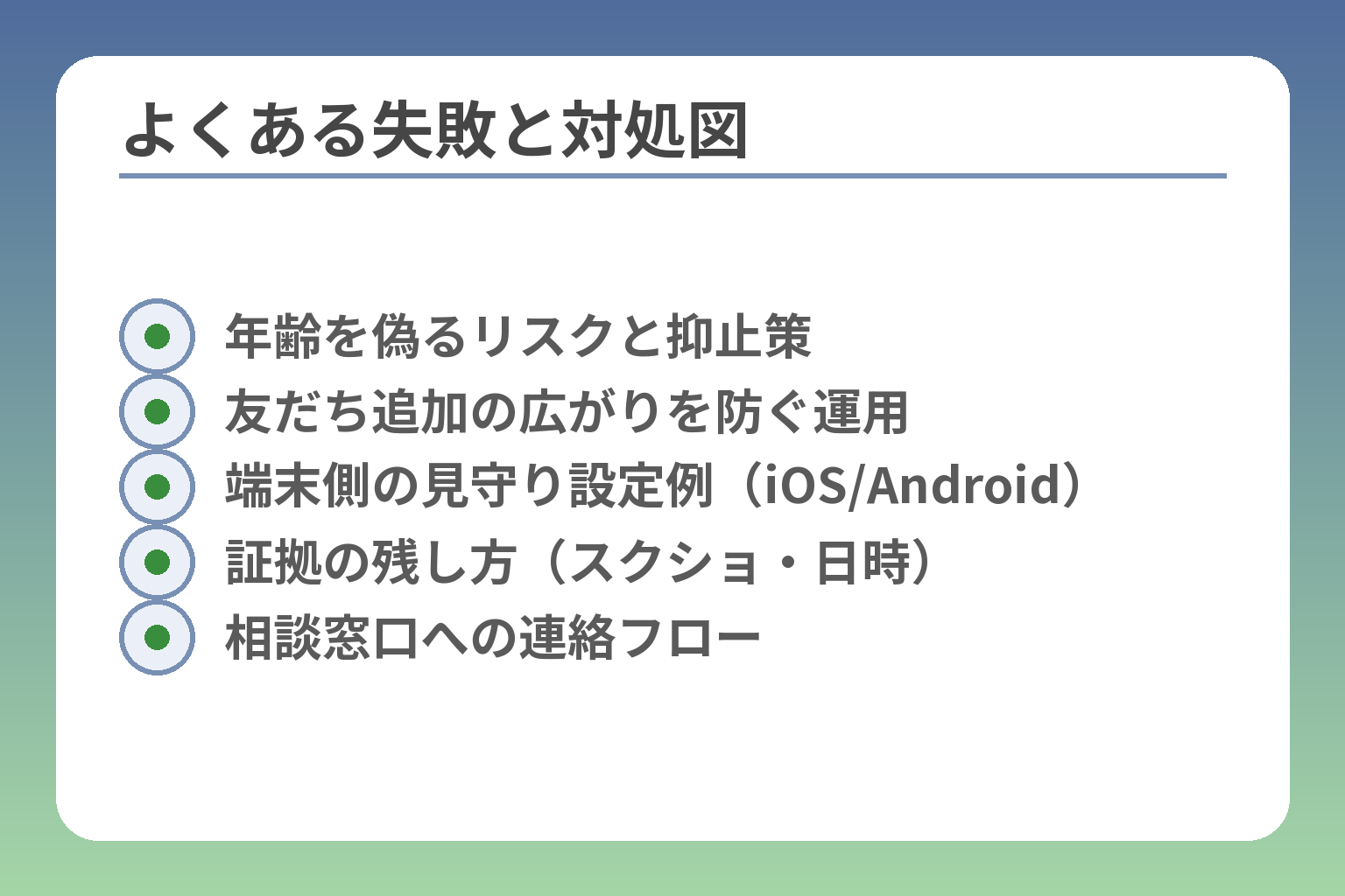 よくある失敗と対処図
