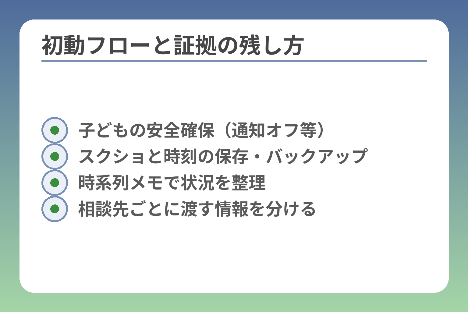 初動フローと証拠の残し方