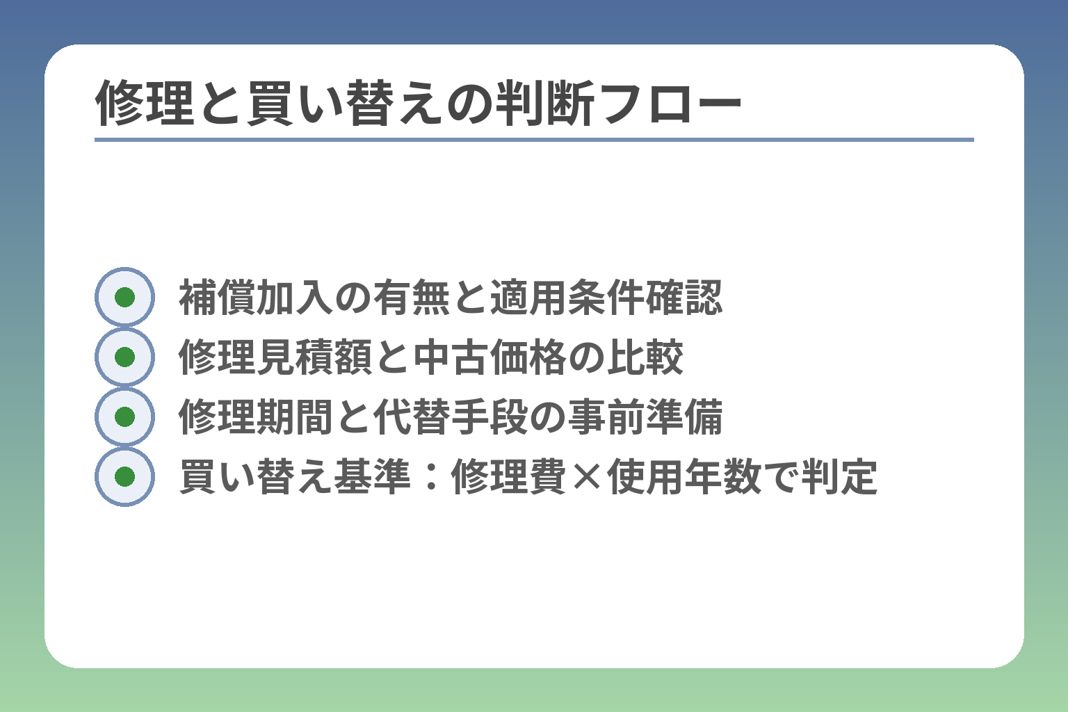 修理と買い替えの判断フロー