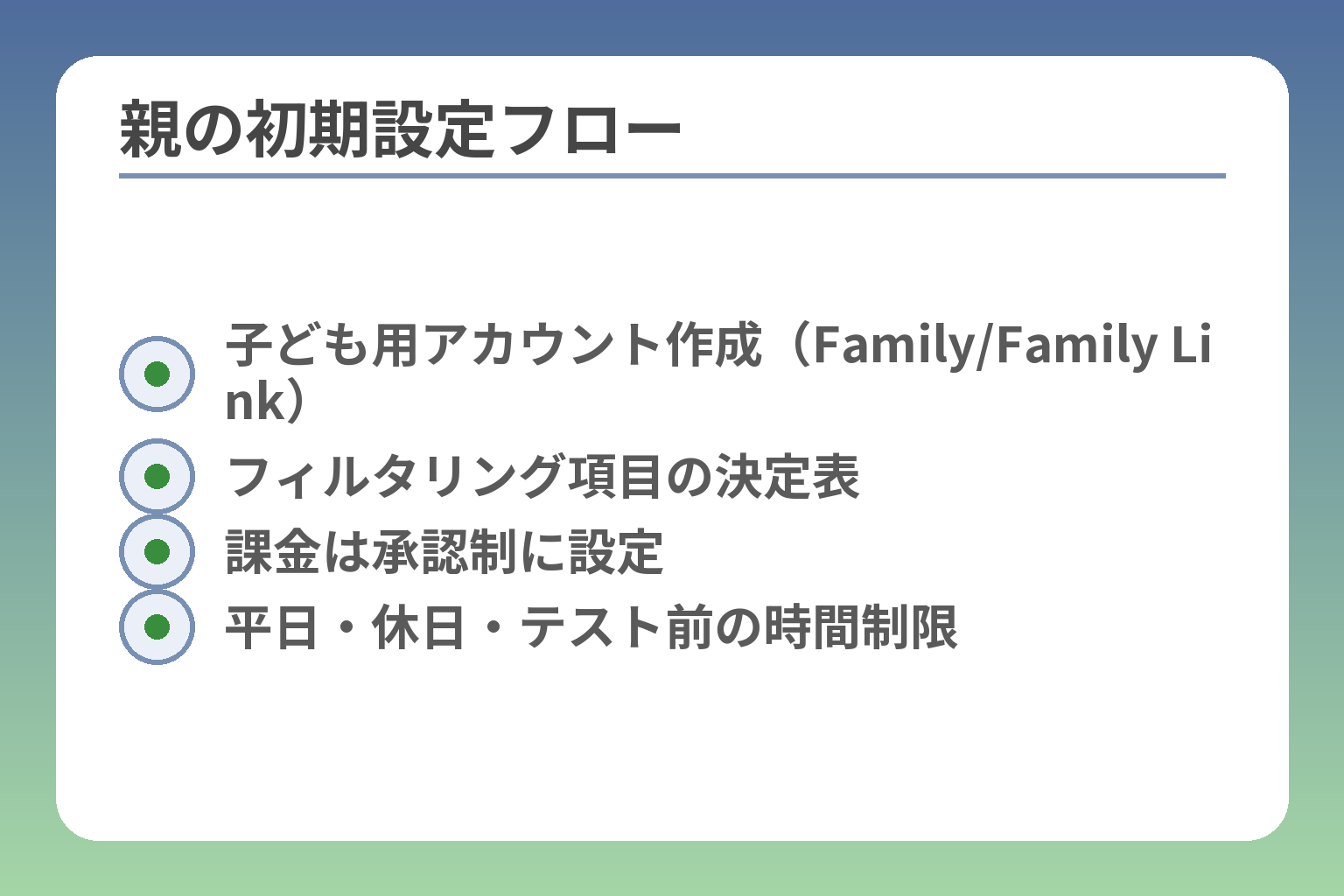 親の初期設定フロー