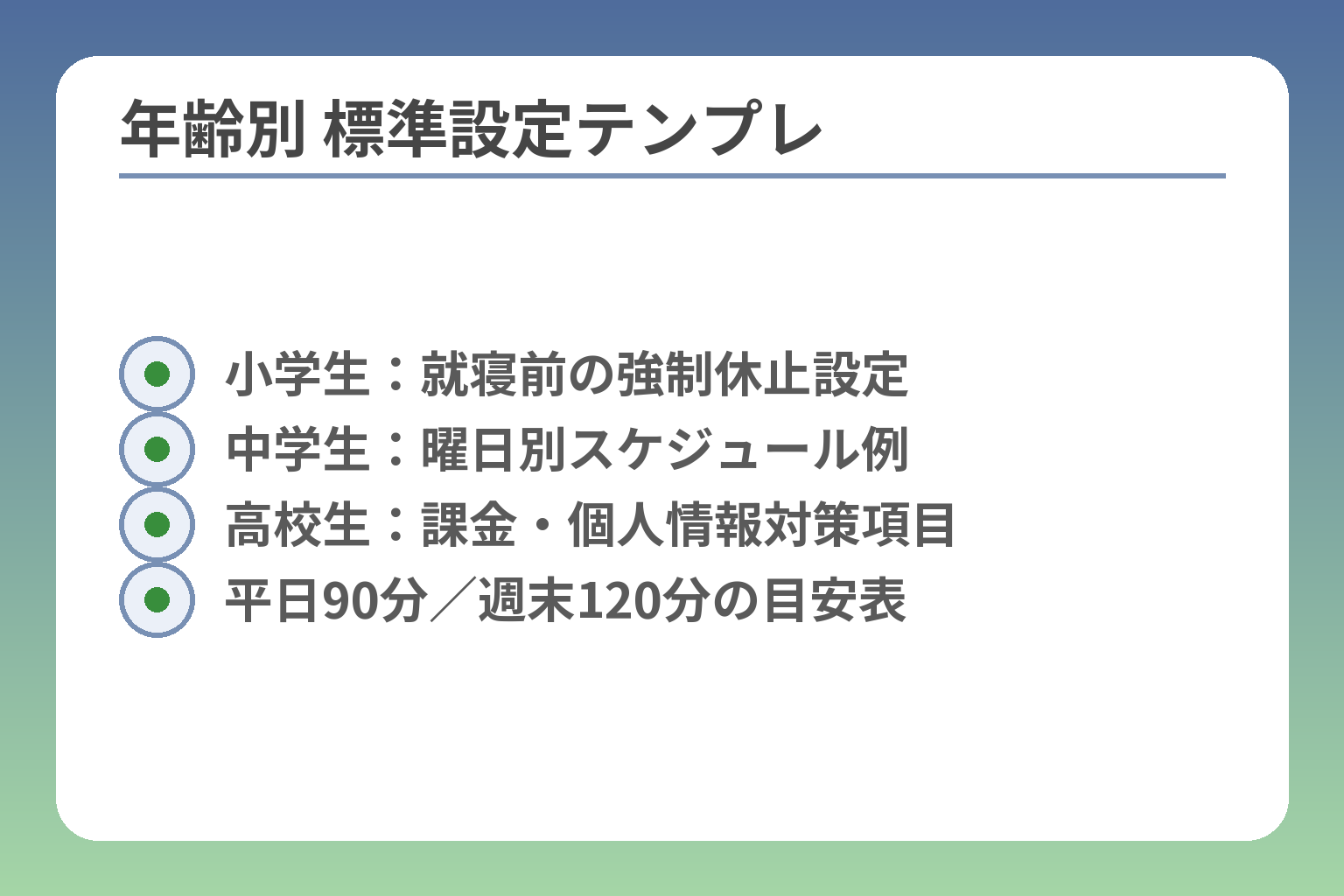 年齢別 標準設定テンプレ