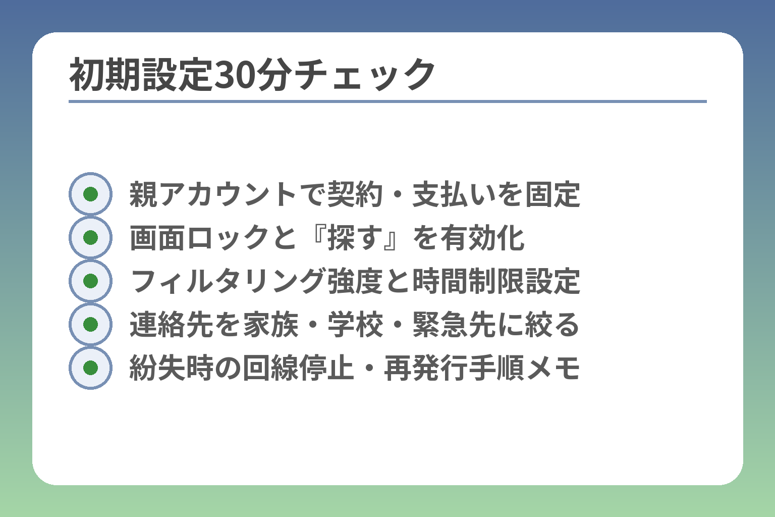 初期設定30分チェック
