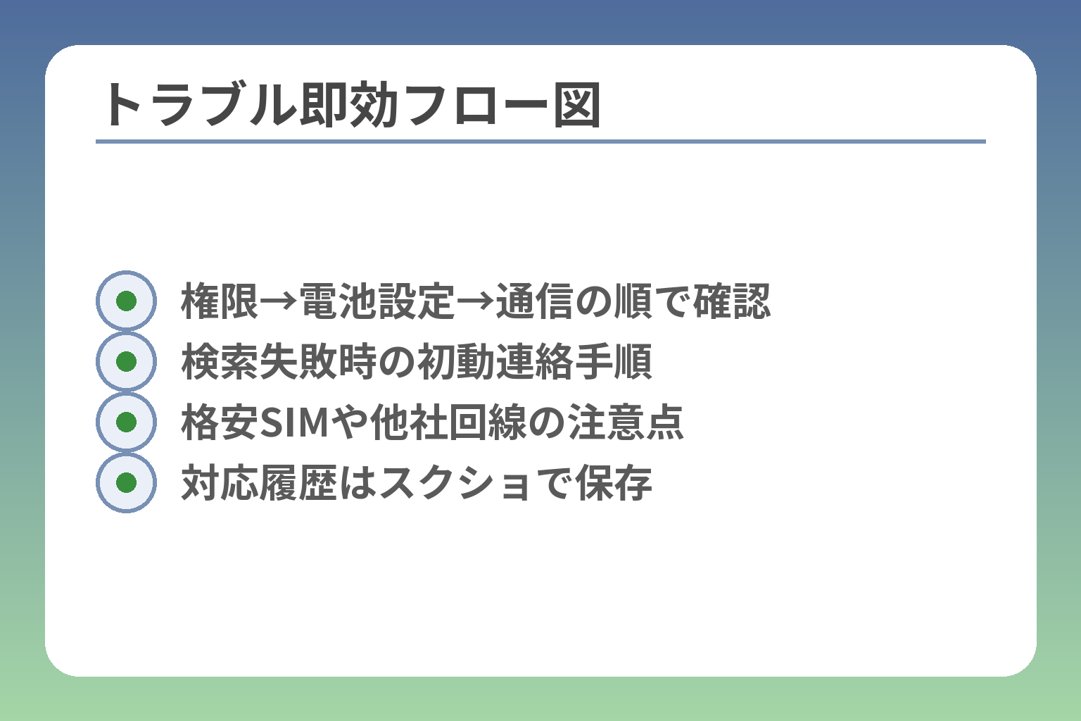 トラブル即効フロー図