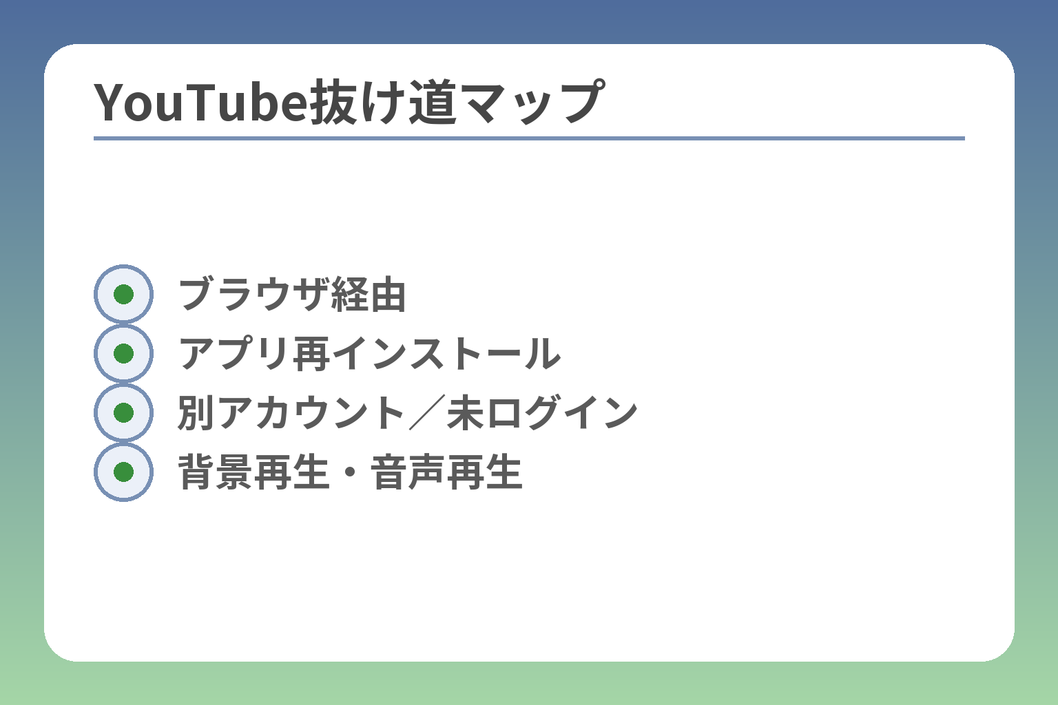 YouTube抜け道マップ