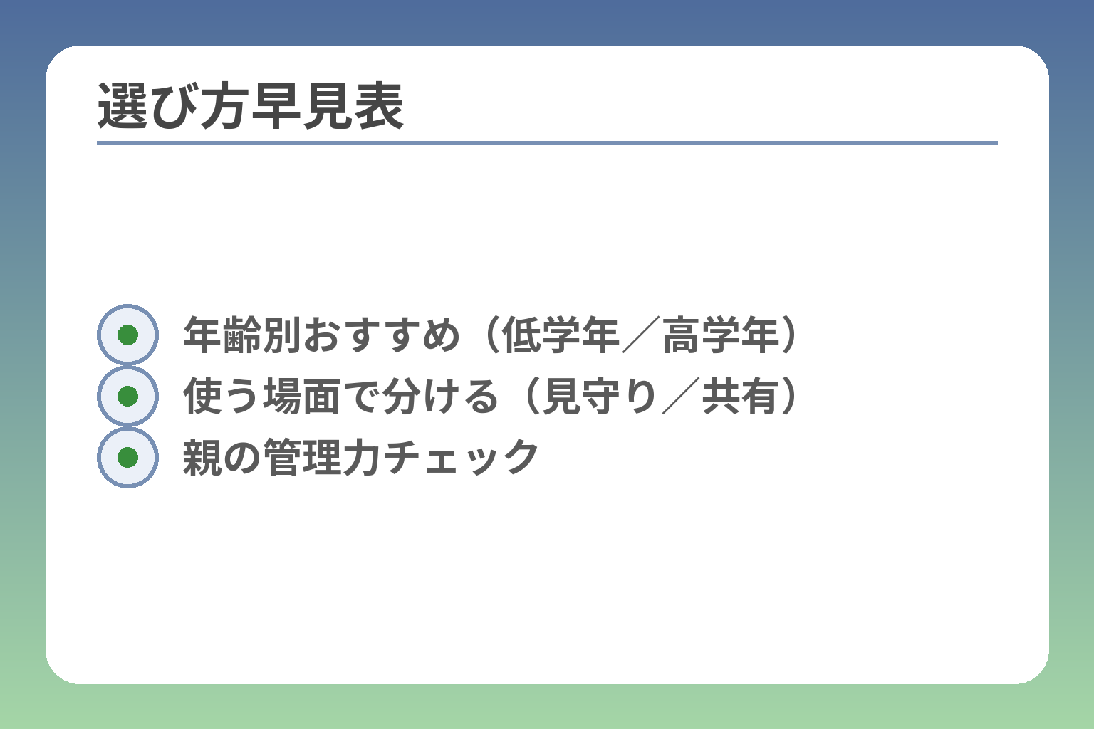選び方早見表
