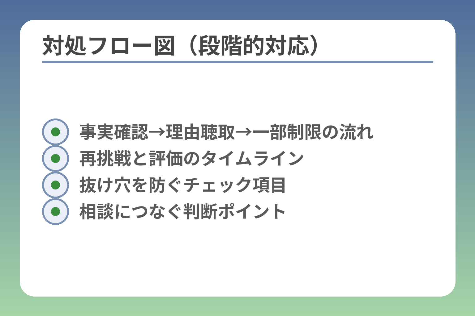 対処フロー図（段階的対応）