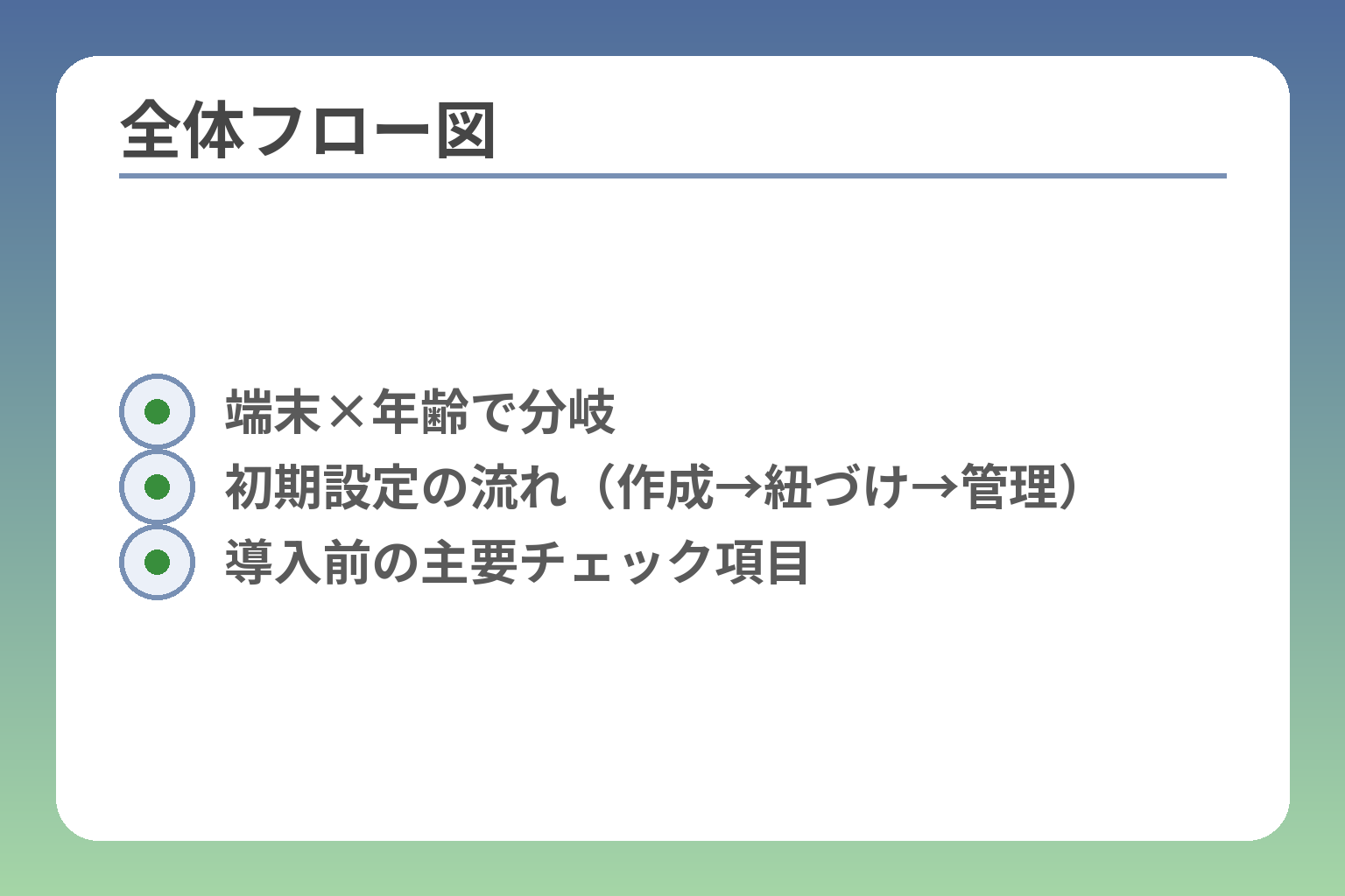 全体フロー図