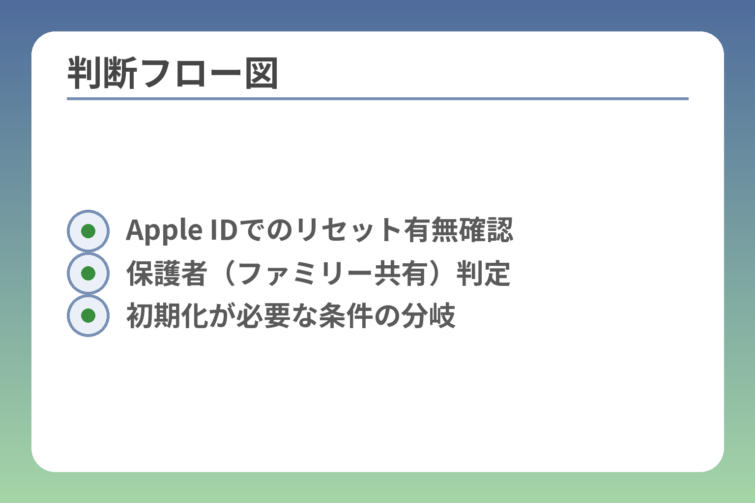 判断フロー図