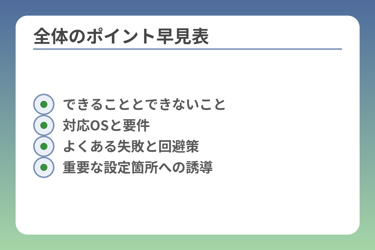全体のポイント早見表