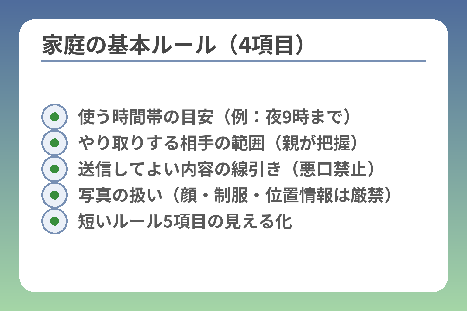 家庭の基本ルール（4項目）