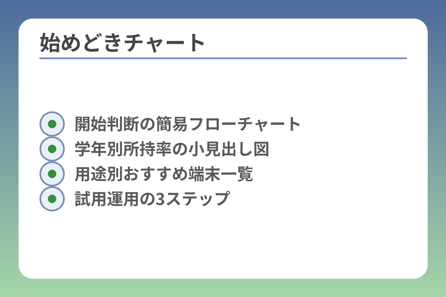 始めどきチャート