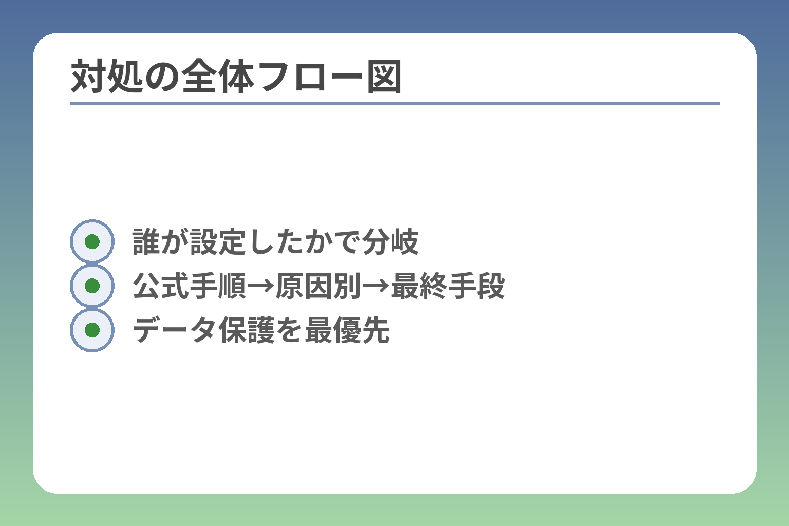 対処の全体フロー図