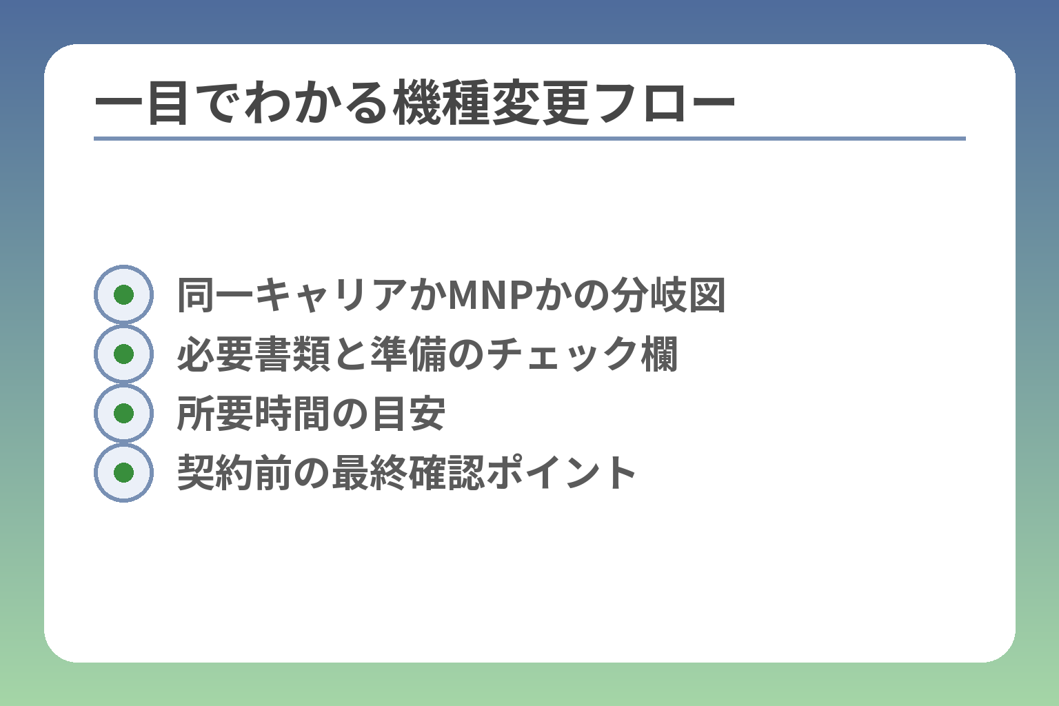 一目でわかる機種変更フロー