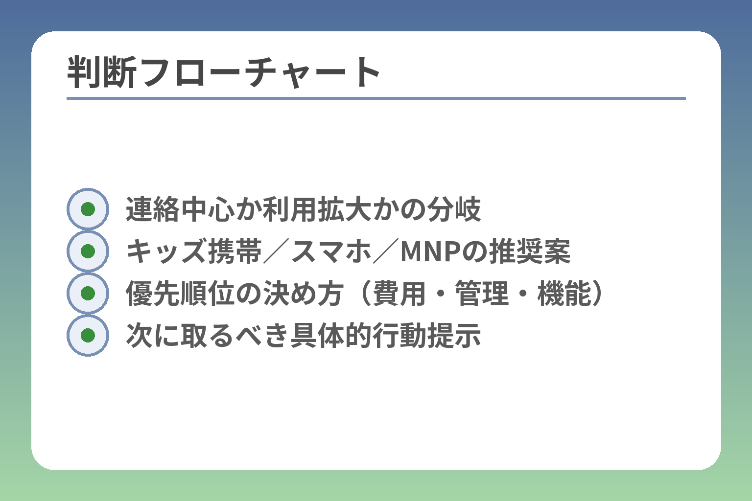 判断フローチャート