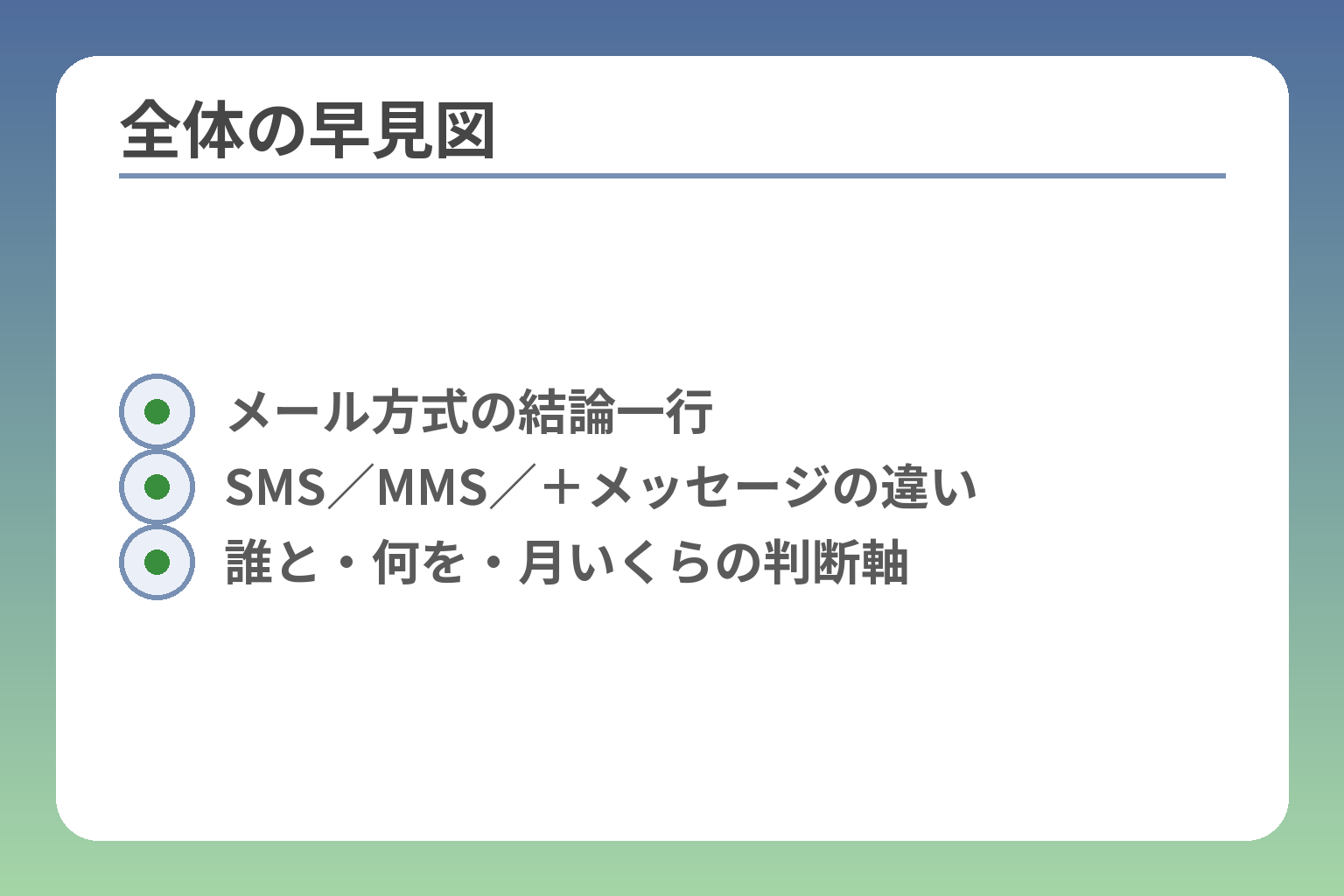 全体の早見図