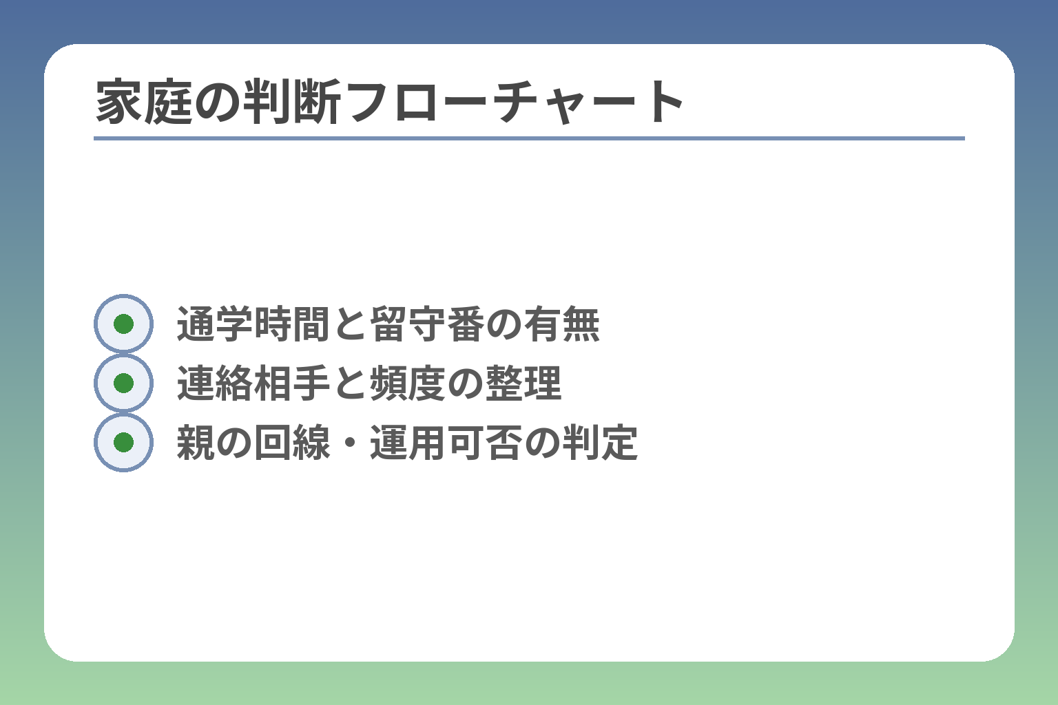 家庭の判断フローチャート