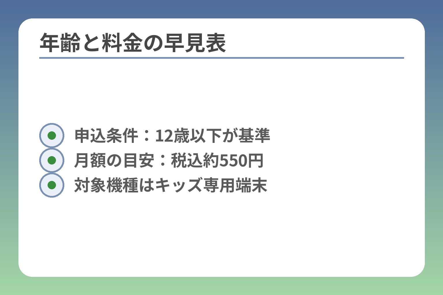 年齢と料金の早見表