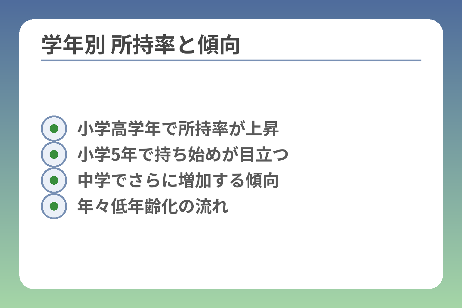 学年別 所持率と傾向