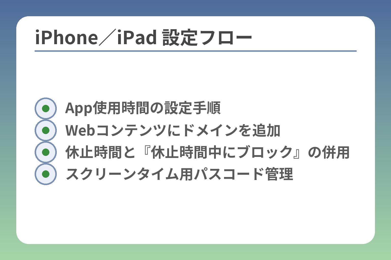 iPhone／iPad 設定フロー