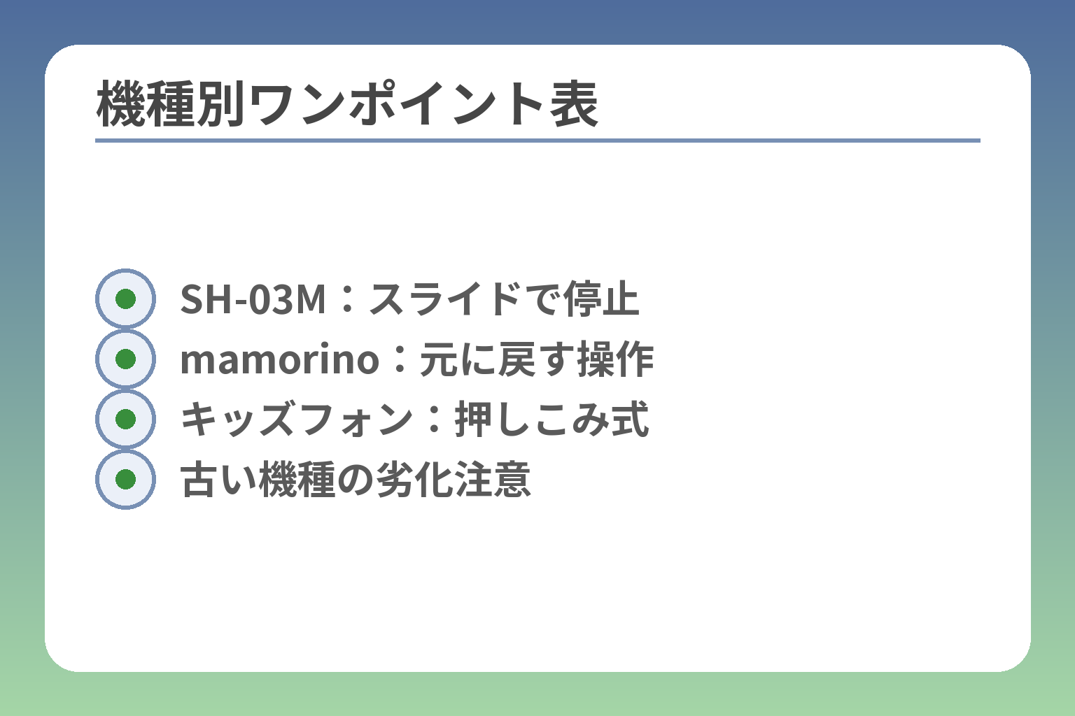 機種別ワンポイント表