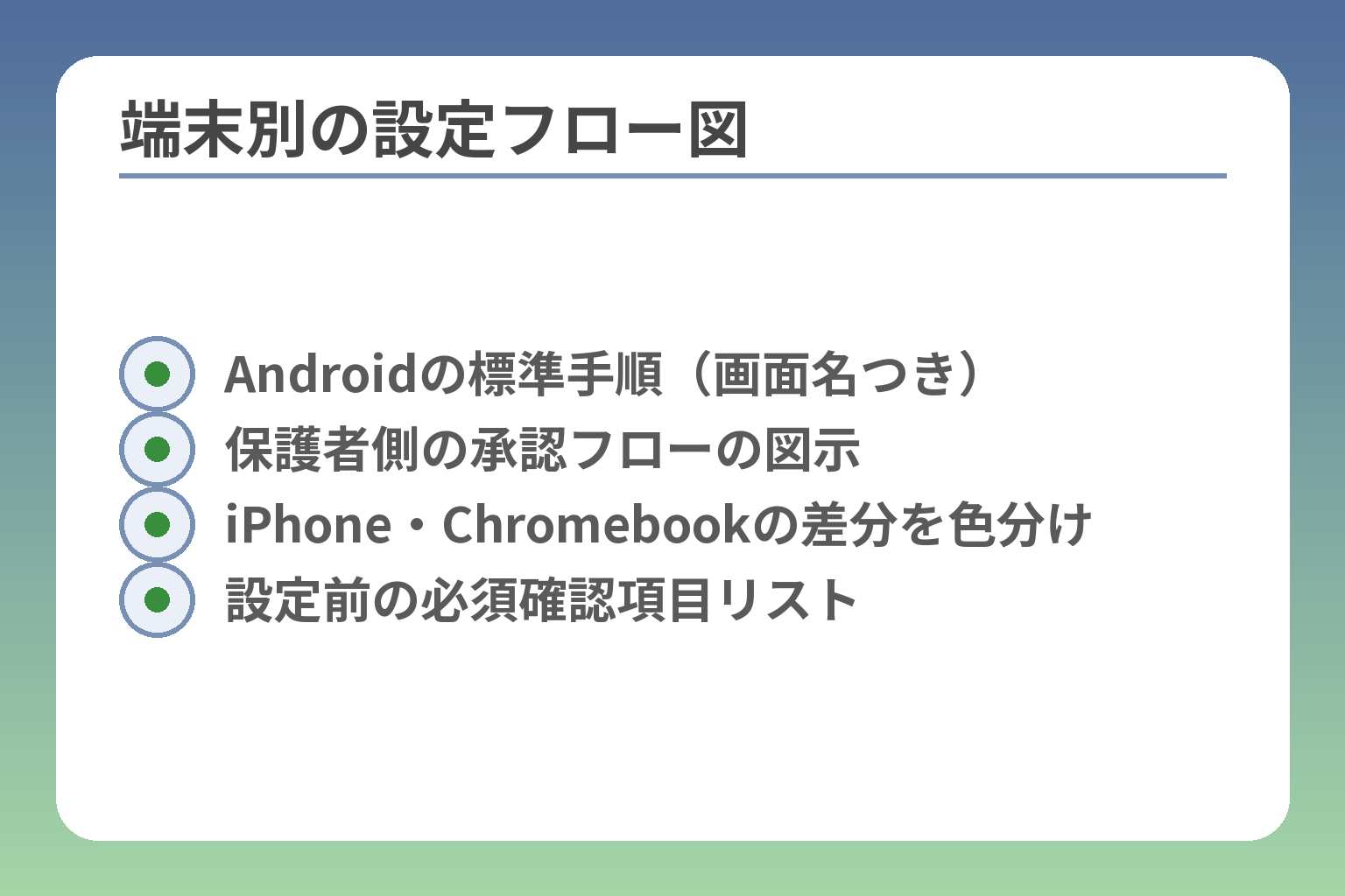 端末別の設定フロー図