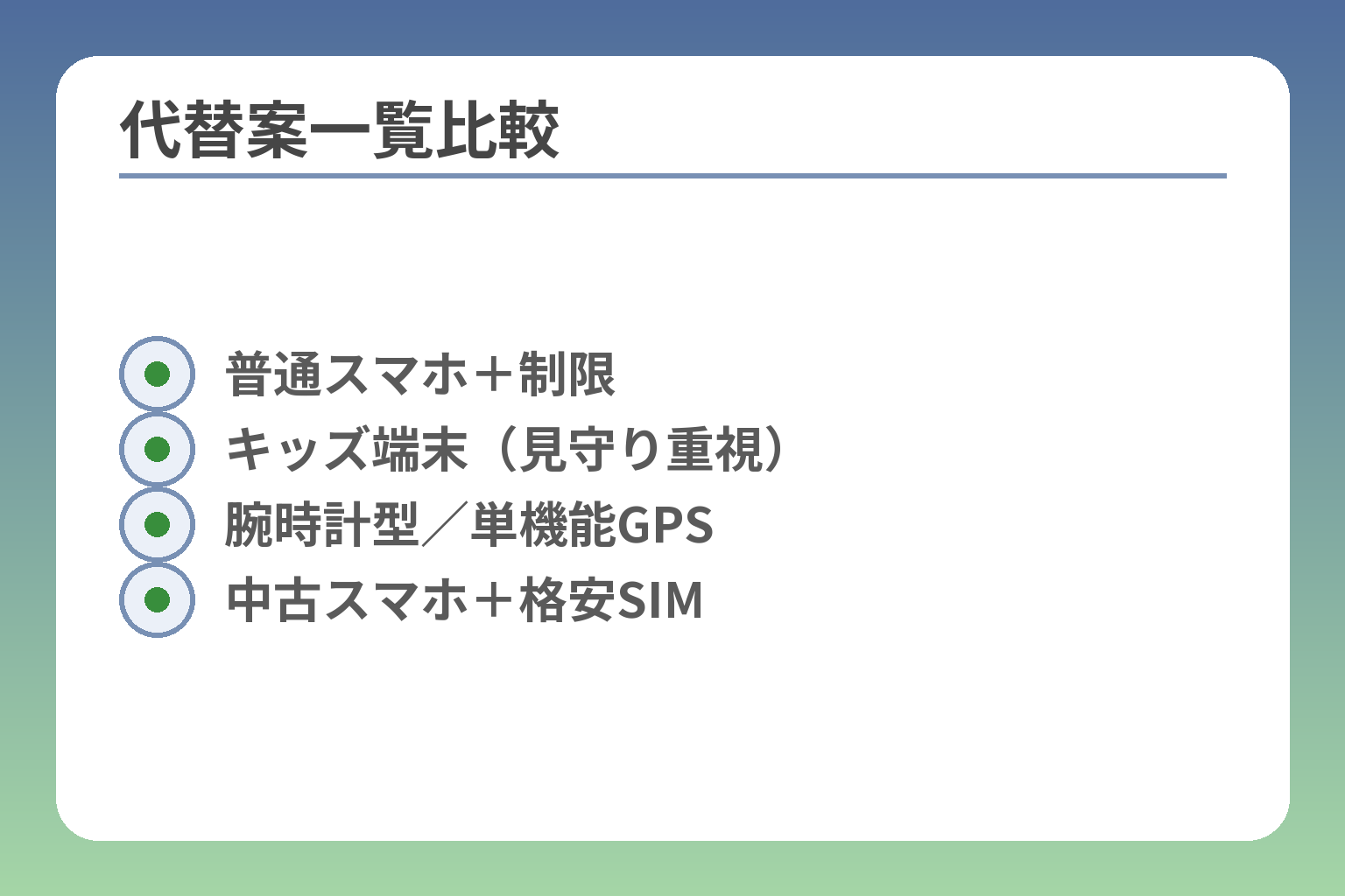 代替案一覧比較