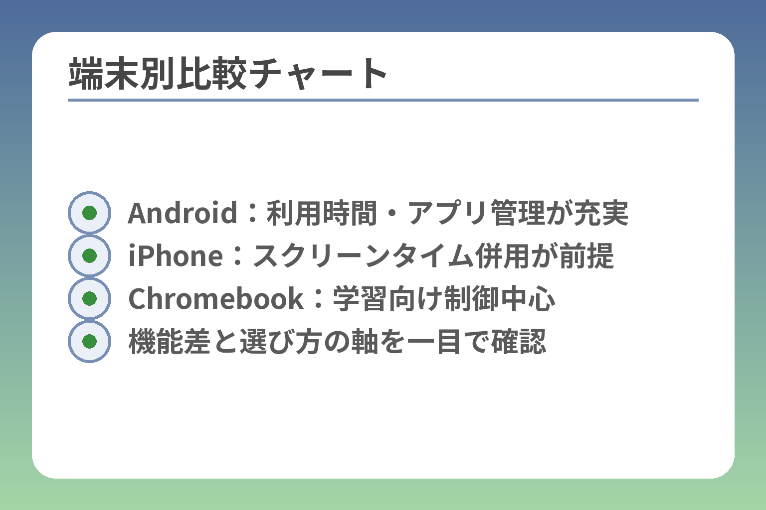 端末別比較チャート