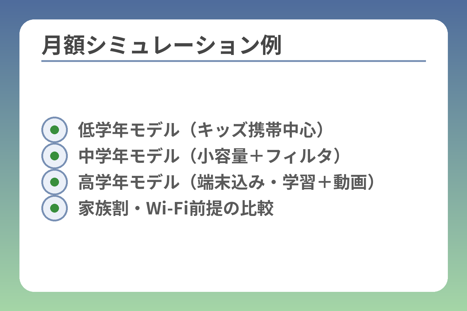 月額シミュレーション例
