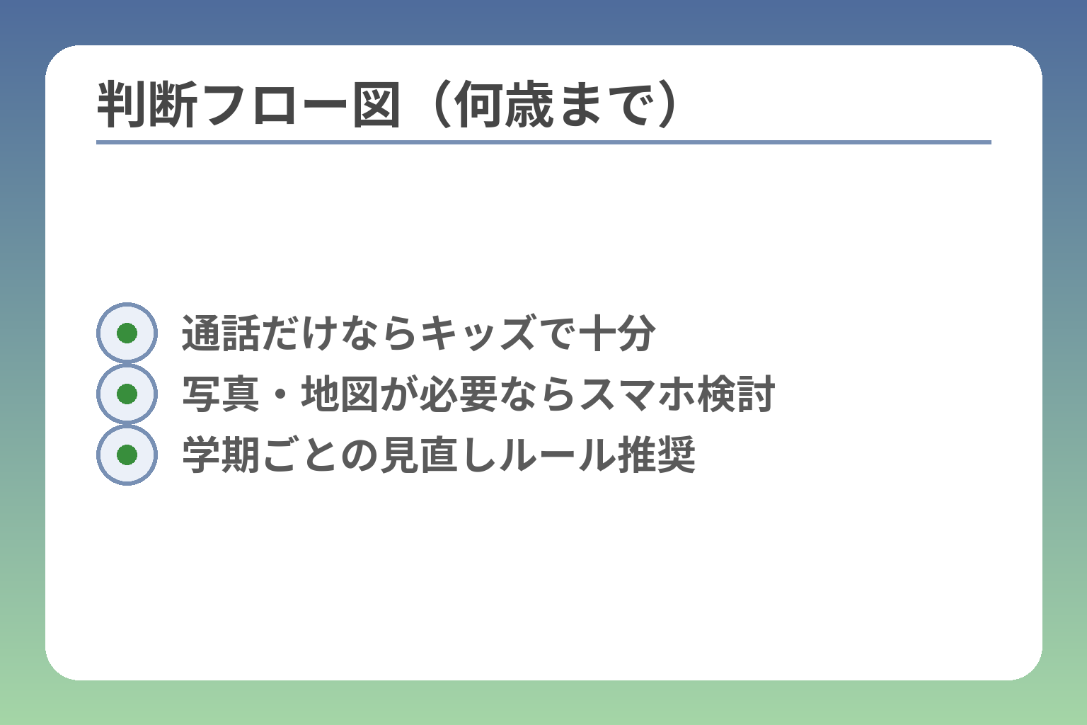 判断フロー図（何歳まで）