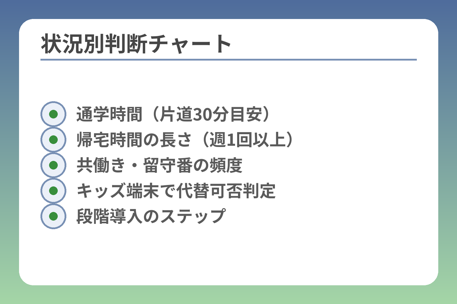 状況別判断チャート