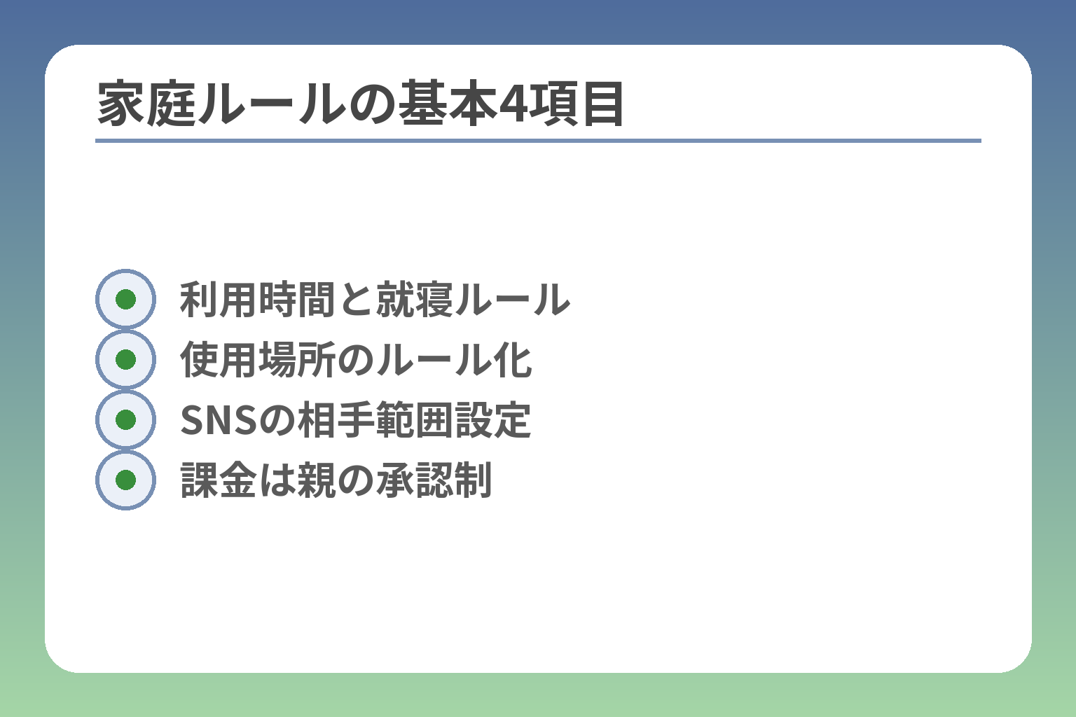家庭ルールの基本4項目