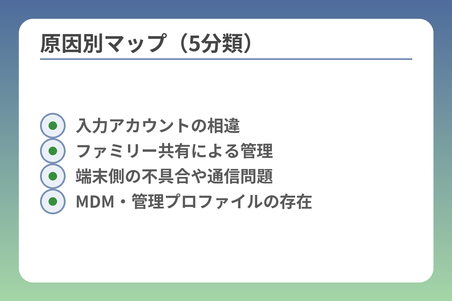 原因別マップ（5分類）